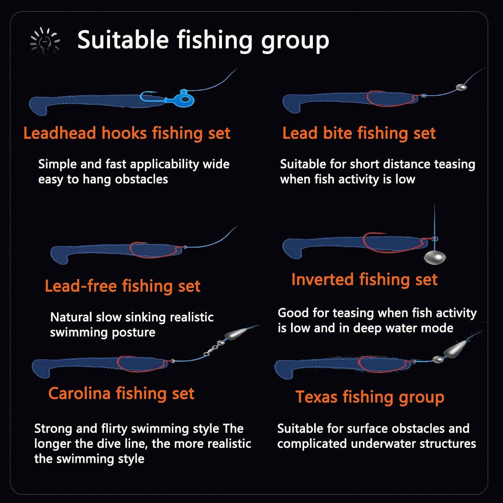 Paddle Tail Swimbaits 3.15'' 30PCS - Threadfin Shad Minnow Lures for Bass