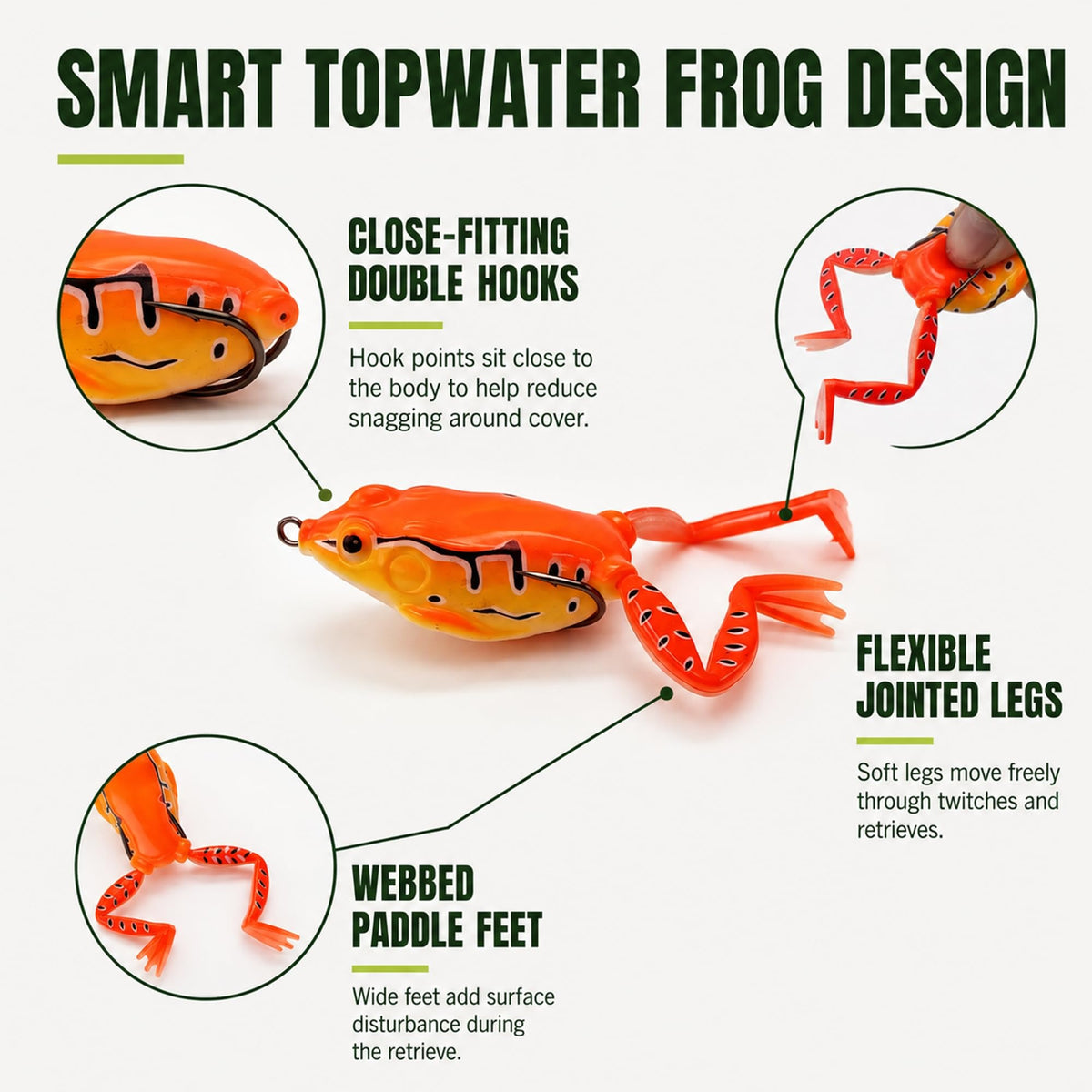 Frog Lures 2.36'' 5-Pack - Rotating Leg Fire Series Topwater Baits for Bass